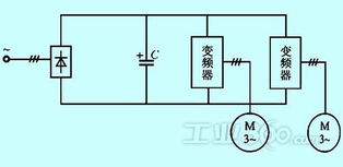 变频器在石油化工生产中抽油机控制系统的应用分析