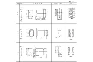DX-10C型闪光信号继电器 性能解析与市场参考——上海上继科技技术交流